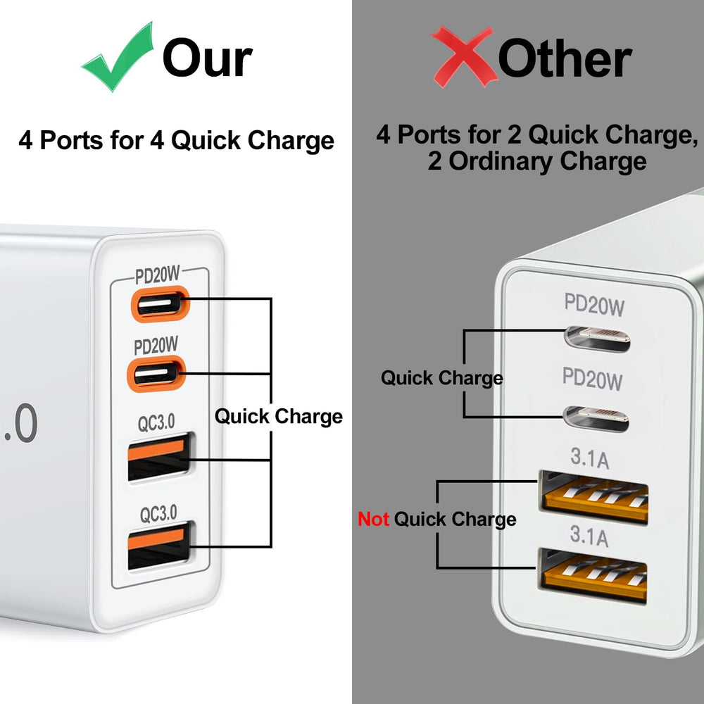 Famoby USB-C cables included pack coiled for easy travel.