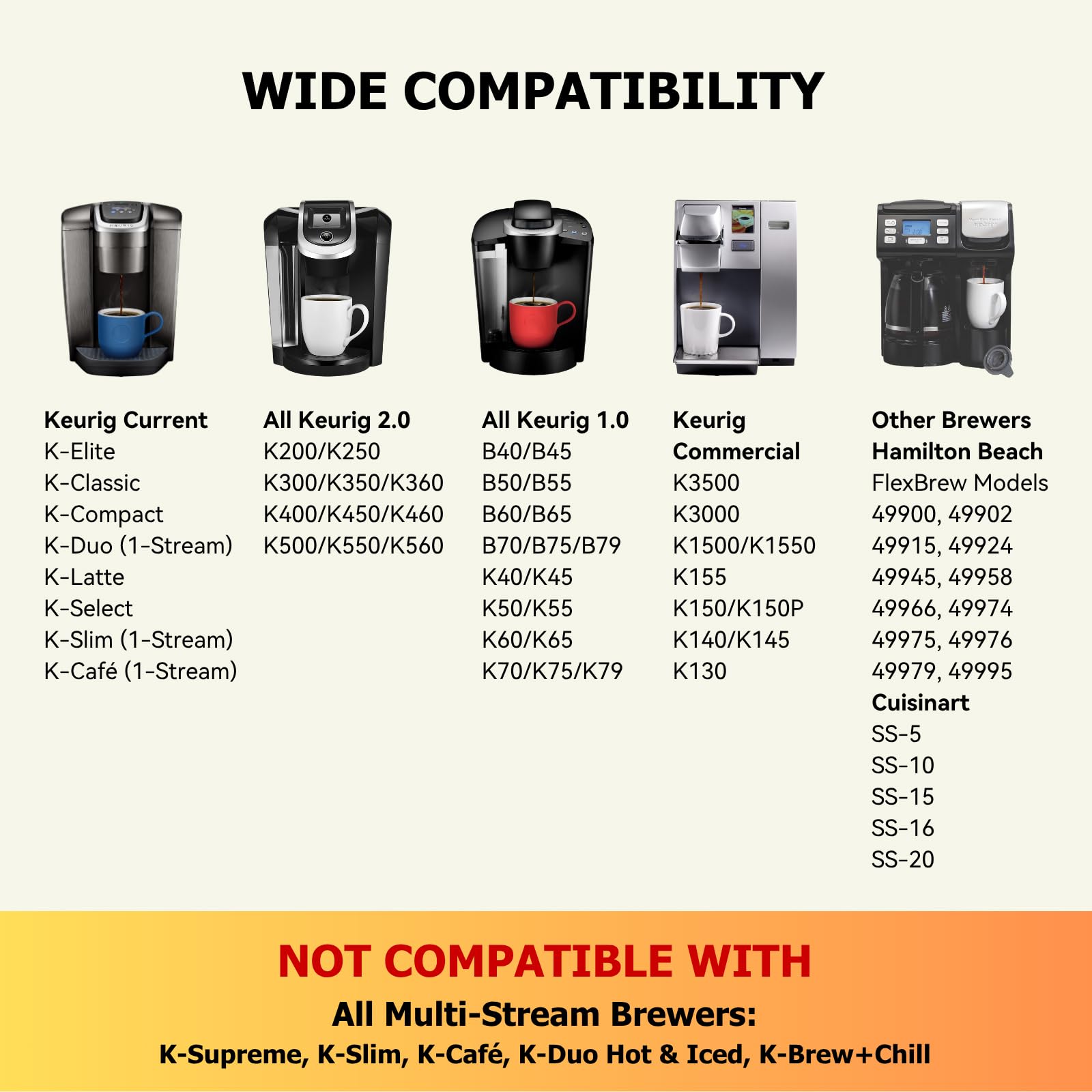 Fanativita K Cup with BPA-free shell for safe, durable daily use.