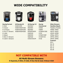 Fanativita K Cup with BPA-free shell for safe, durable daily use.