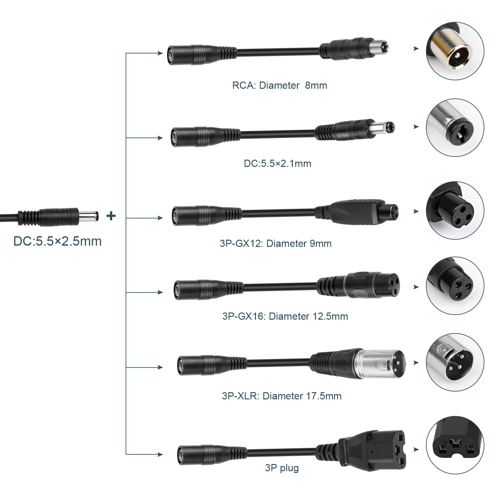 Fancy Buying 7-in-1 charger ports highlighting versatile compatibility
