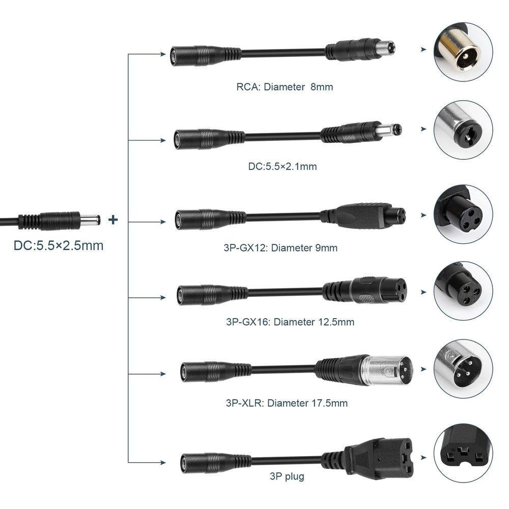 Fancy Buying 7-in-1 charger ports highlighting versatile compatibility