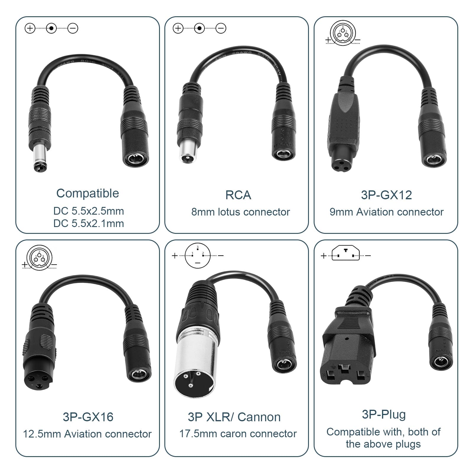 Fancy Buying built-in DC 5-5-2-5mm interface for quick plug-and-play use
