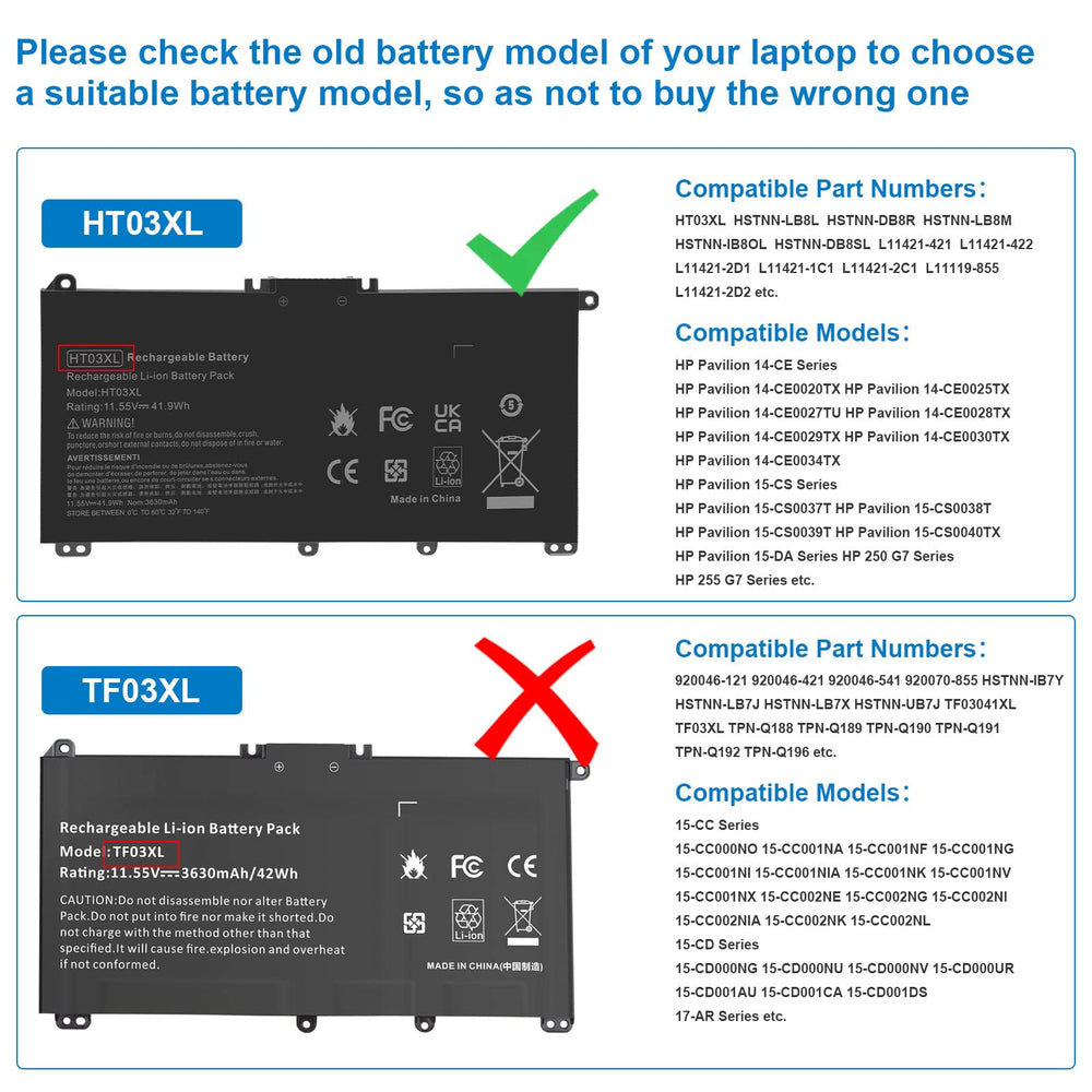 HT03XL battery included tools shown enabling simple installation.