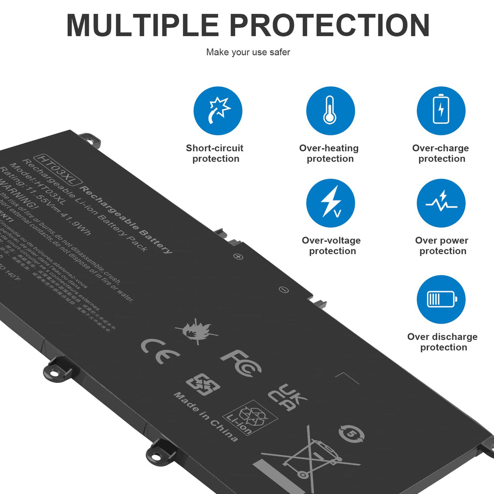 Warranty and support details emphasize customer reassurance and service.