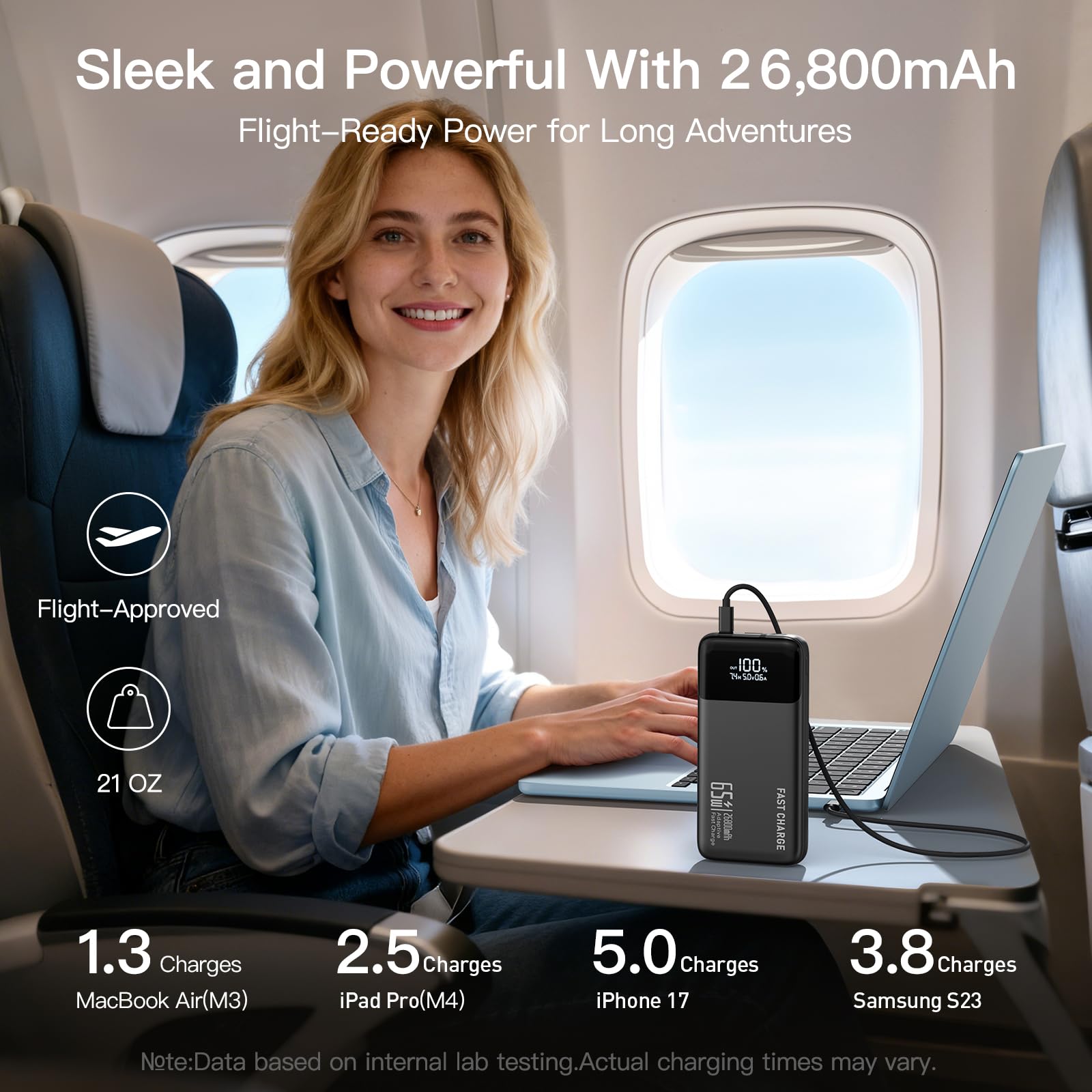 FancyBean box contents including power bank, USB-C cable, and manual