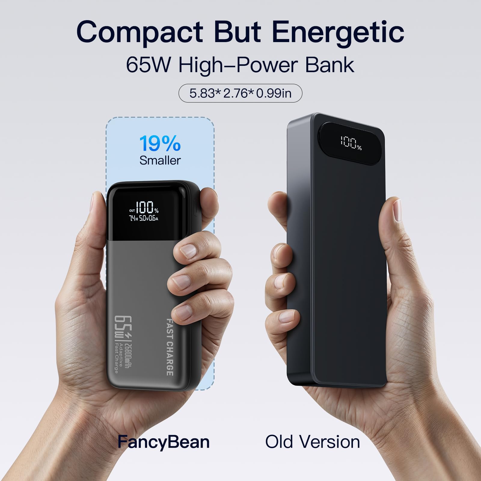 FancyBean triple-device charging ports powering laptop, phone, and earbuds
