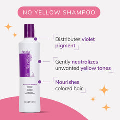 Fanola No Yellow brassiness neutralized on blonde tones for a cooler look.