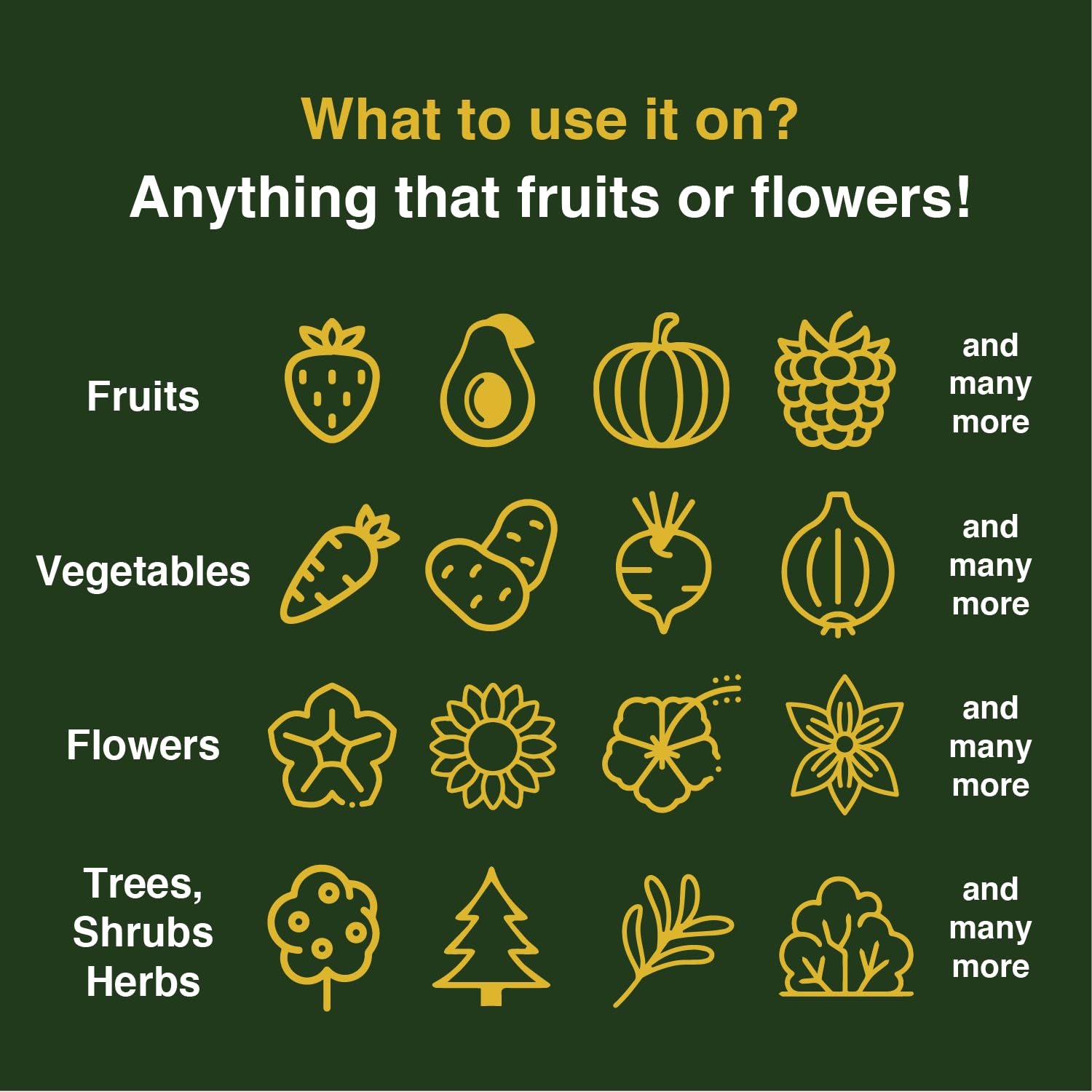 Farmer's Secret all-plant-use illustration shows versatile care for fruits, vegetables, and flowers.