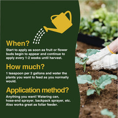 Farmer's Secret concentrated-fertilizer-dilution-guide depicts precise dosing for efficient feeding.