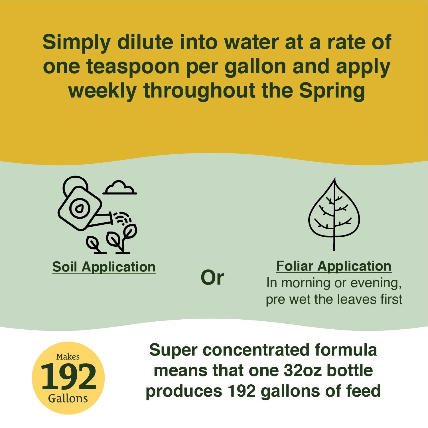 Farmer's Secret Spring Booster close-up highlights nitrogen-rich formula for leaves.