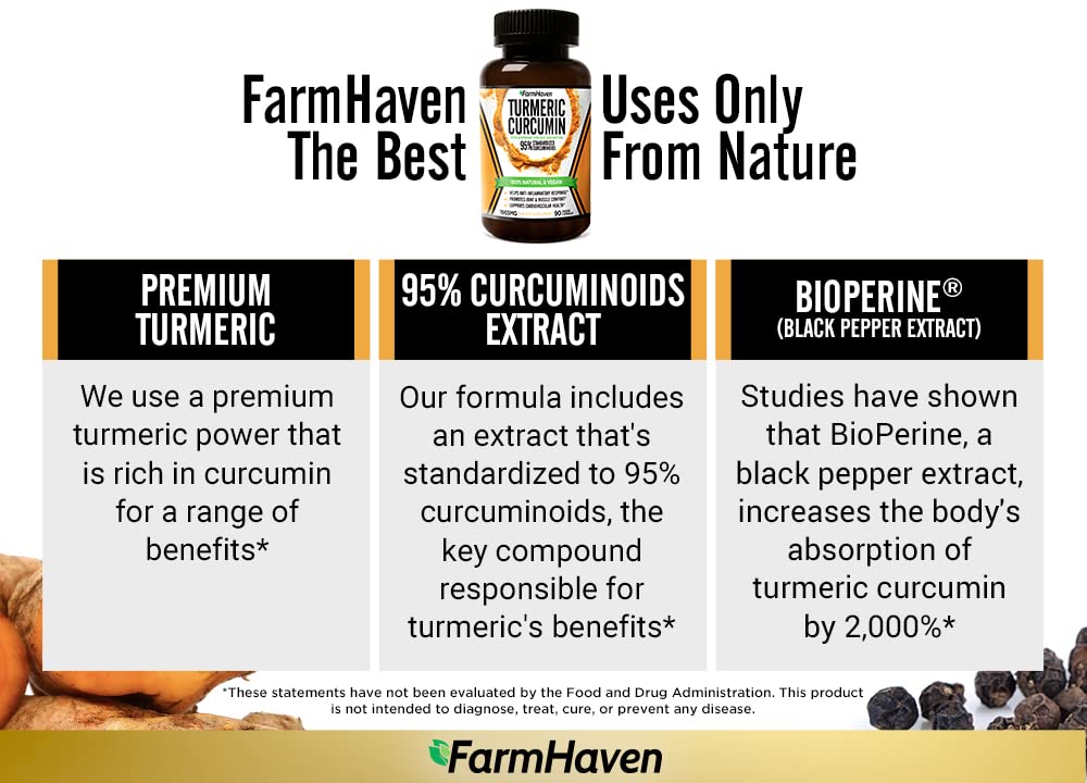 FarmHaven daily-use visual showing recommended capsule routine.