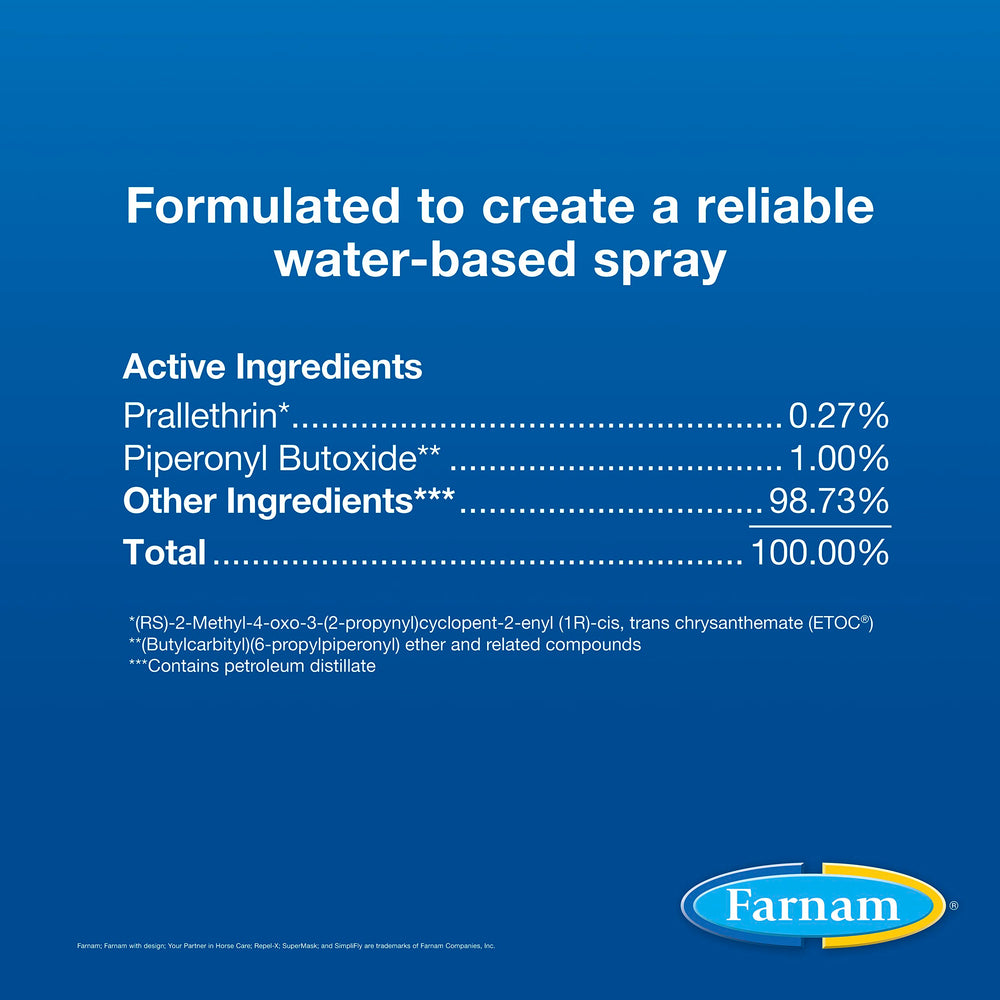 Horse being sprayed with Farnam Repel-Xpe on the shoulder