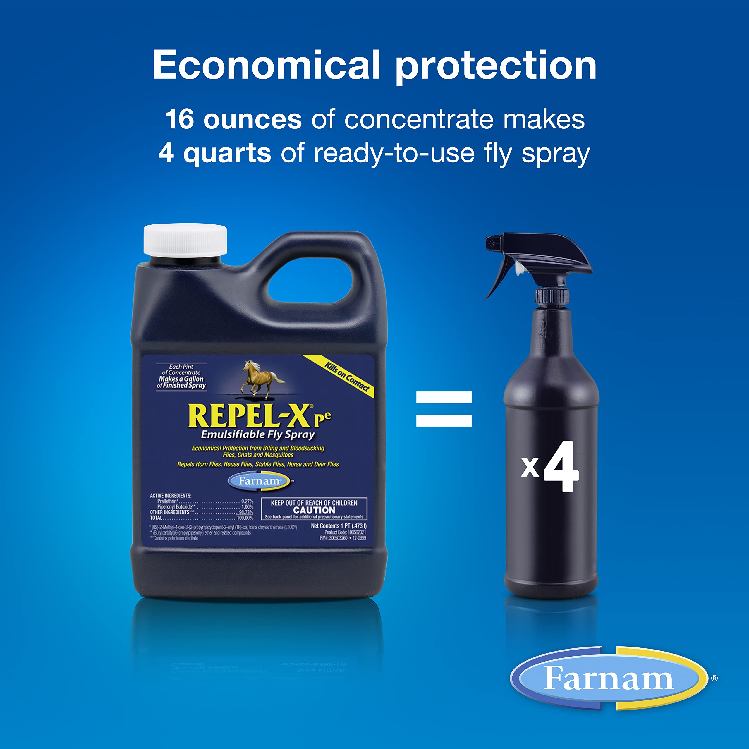 Ready-to-use Farnam Repel-Xpe sprayer quart for fast applications