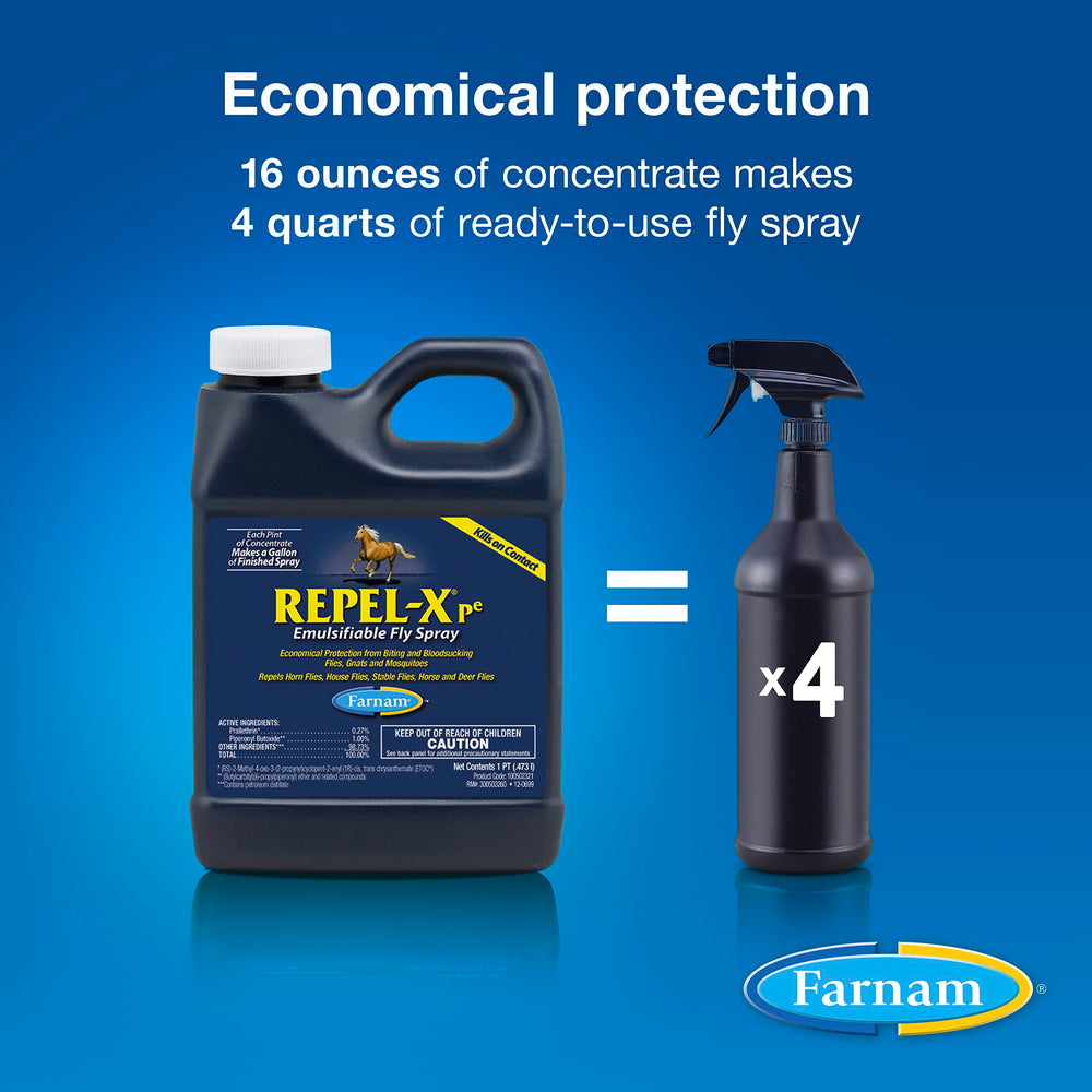 Ready-to-use Farnam Repel-Xpe sprayer quart for fast applications