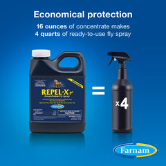Ready-to-use Farnam Repel-Xpe sprayer quart for fast applications