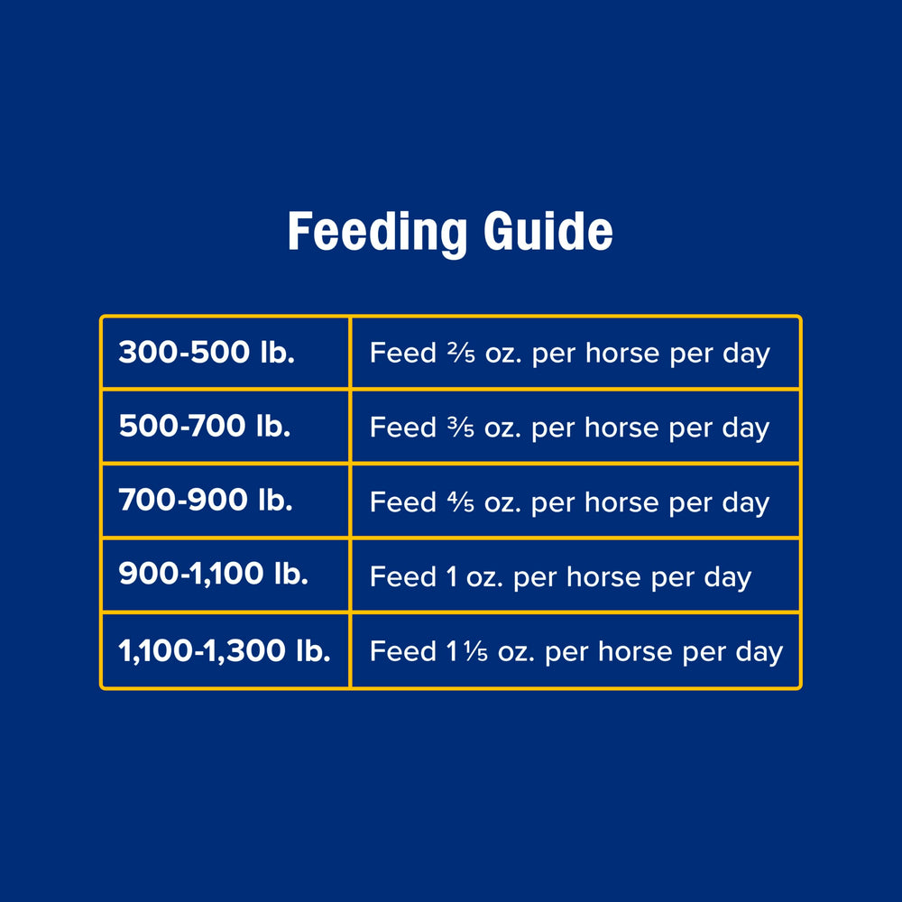 Overview of fewer flies in a barn environment.