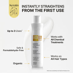 Fashion Gold Brazilian blowout application demonstrates at-home smoothing process.