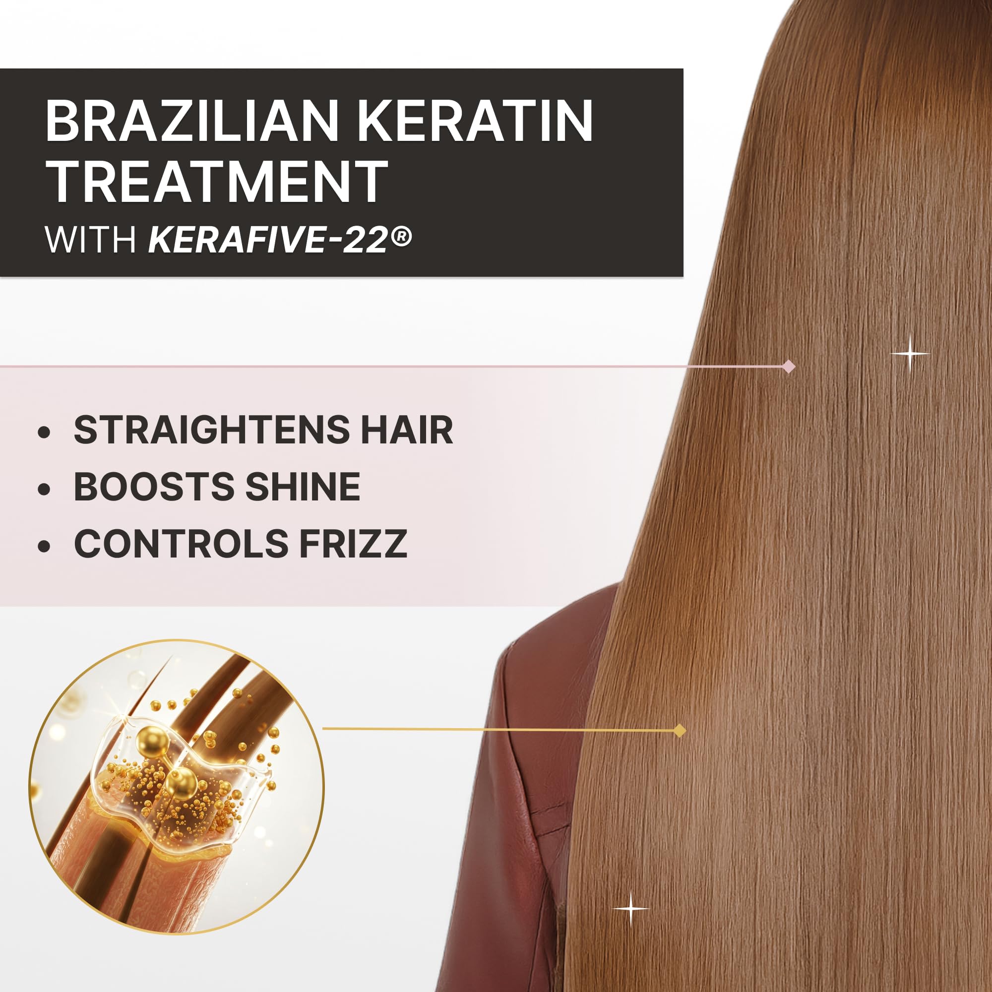 Fashion Gold hair smoothing before-after shows frizz control and shine.