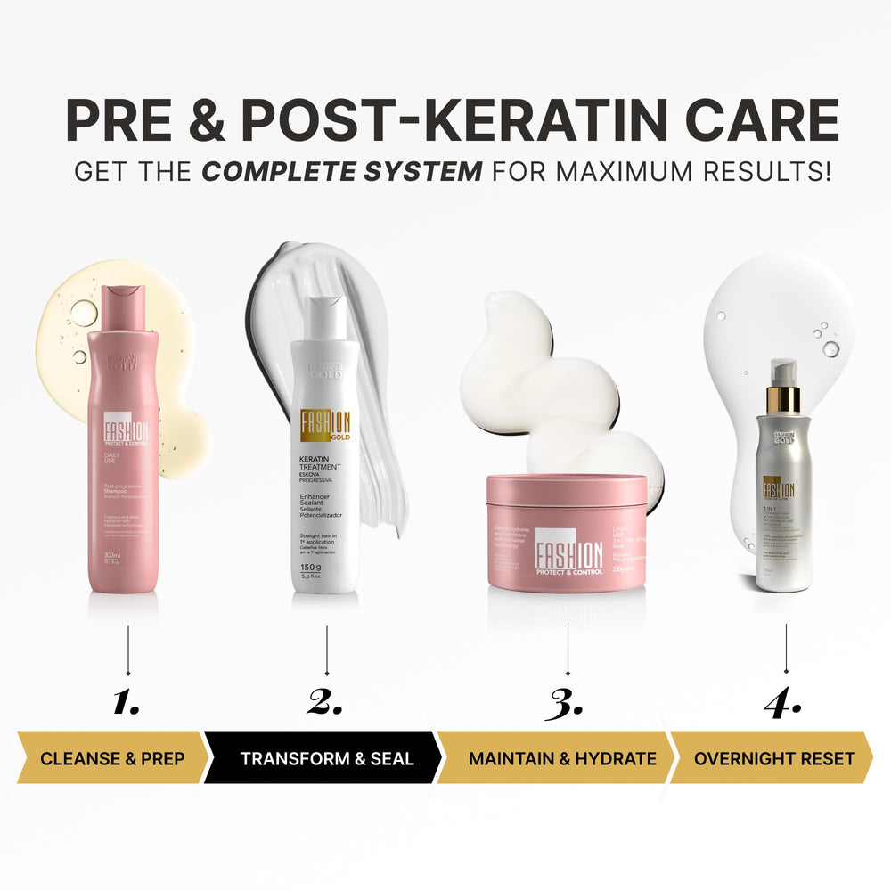 Fashion Gold keratin treatment packaging shows 150g size.