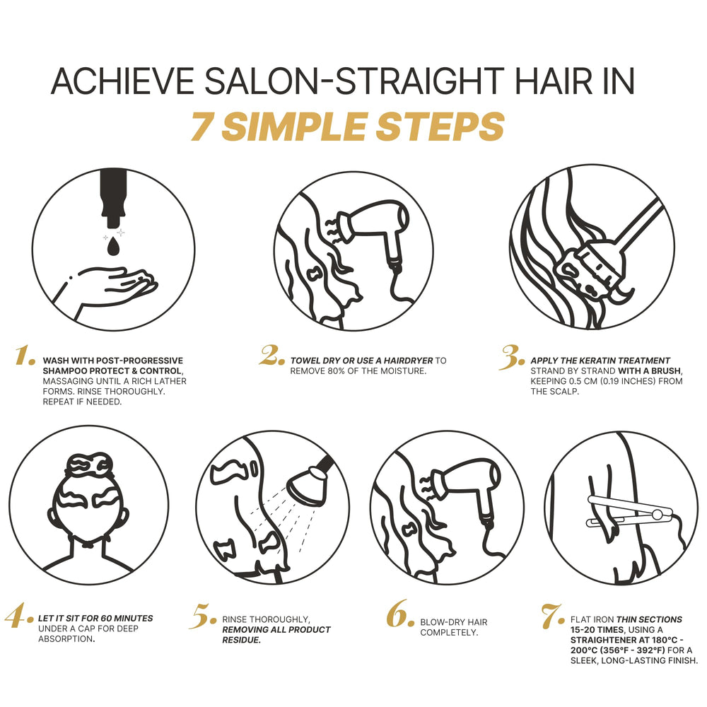 Fashion Gold results hint at long-lasting smoothness and healthy shine.