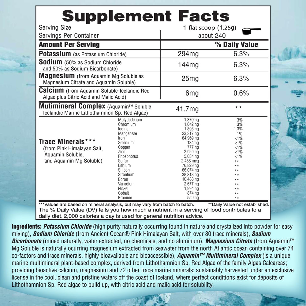 FAST LYTE powder poured into juice for sugar-free electrolyte mix.