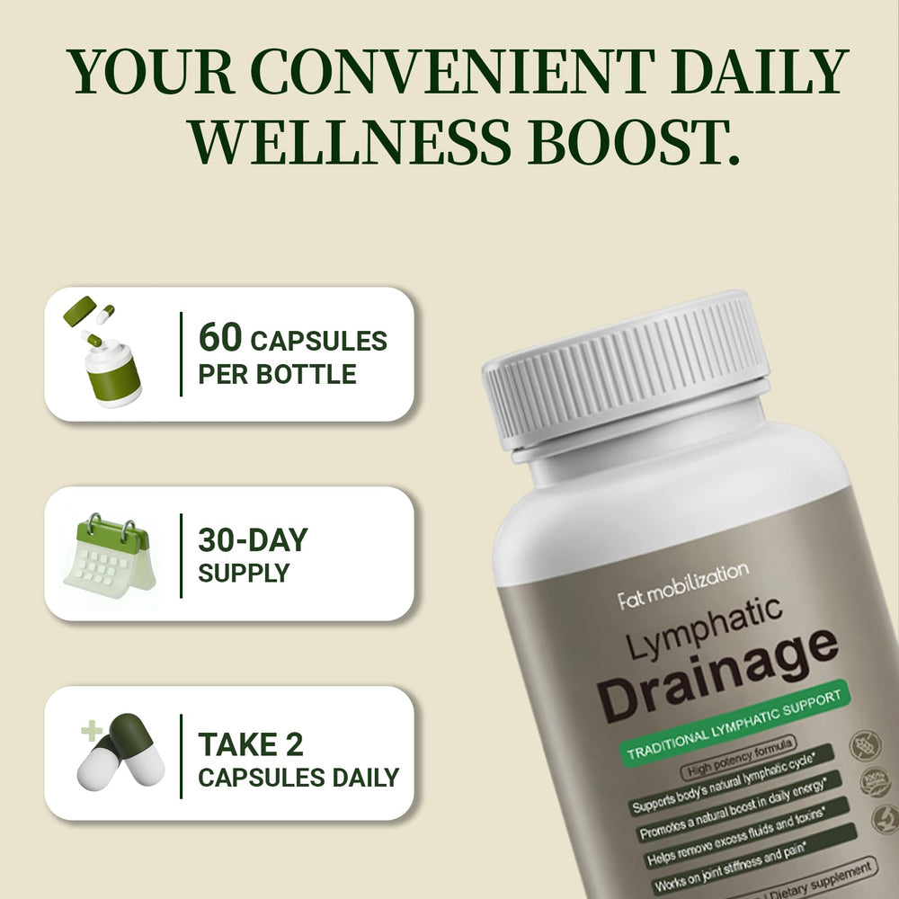 Fat Mobilization 60 capsules pack for daily wellness use.