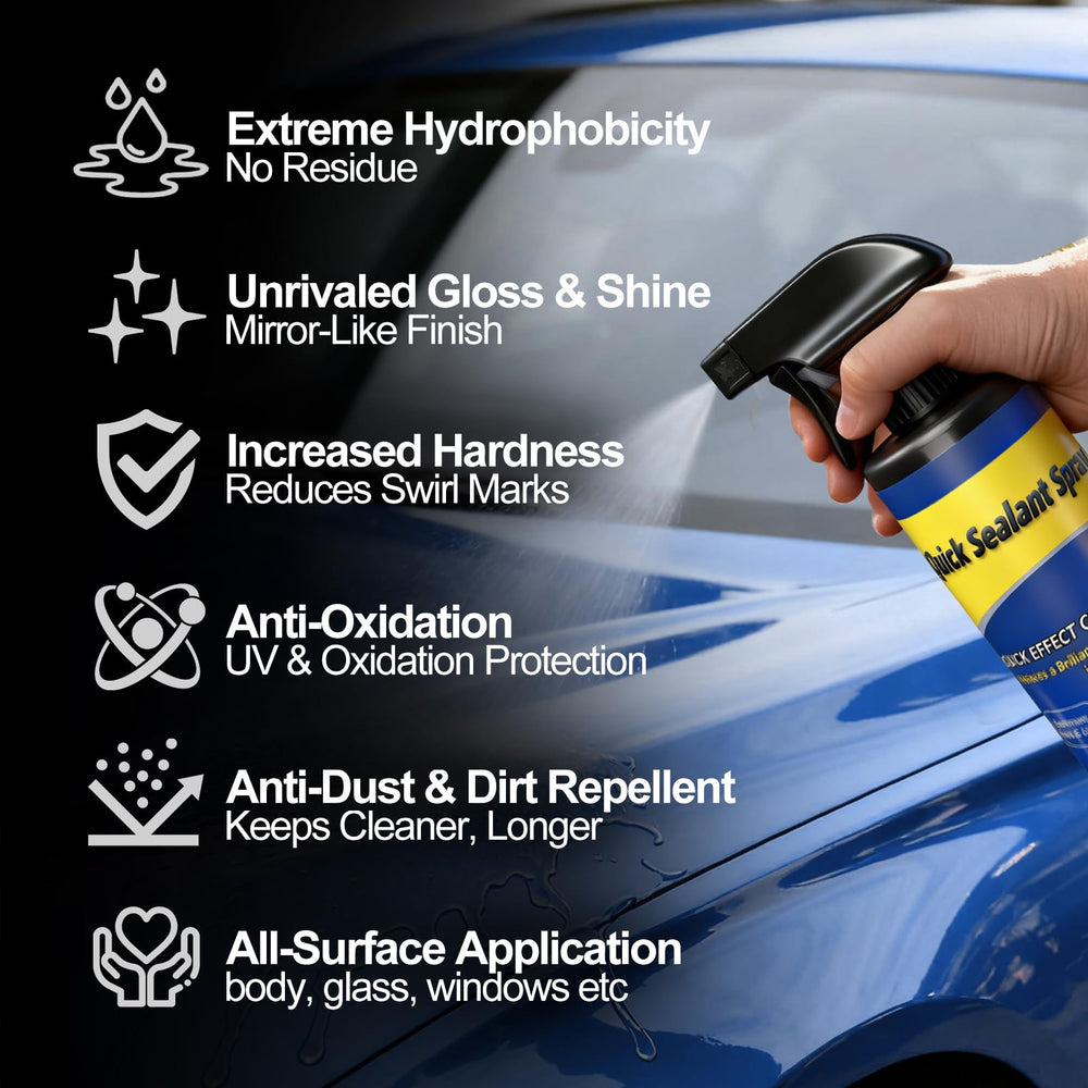 FAVIRZCE water beading on paint highlights extreme hydrophobic protection