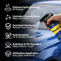 FAVIRZCE water beading on paint highlights extreme hydrophobic protection