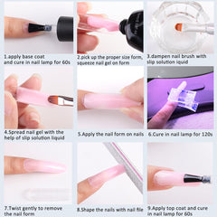 Fcozpjk slip solution for smooth gel application