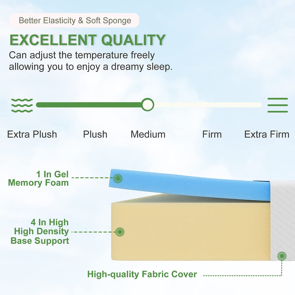 FDW dual-layer construction with memory foam over high-density core