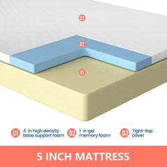 FDW full mattress removable cover closeup shows washable, skin-friendly protection