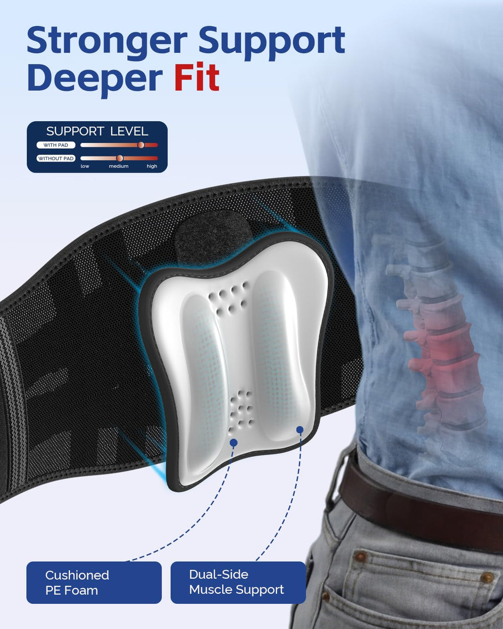 FEATOL back brace showing dual-side lumbar pad for customizable cushioning.