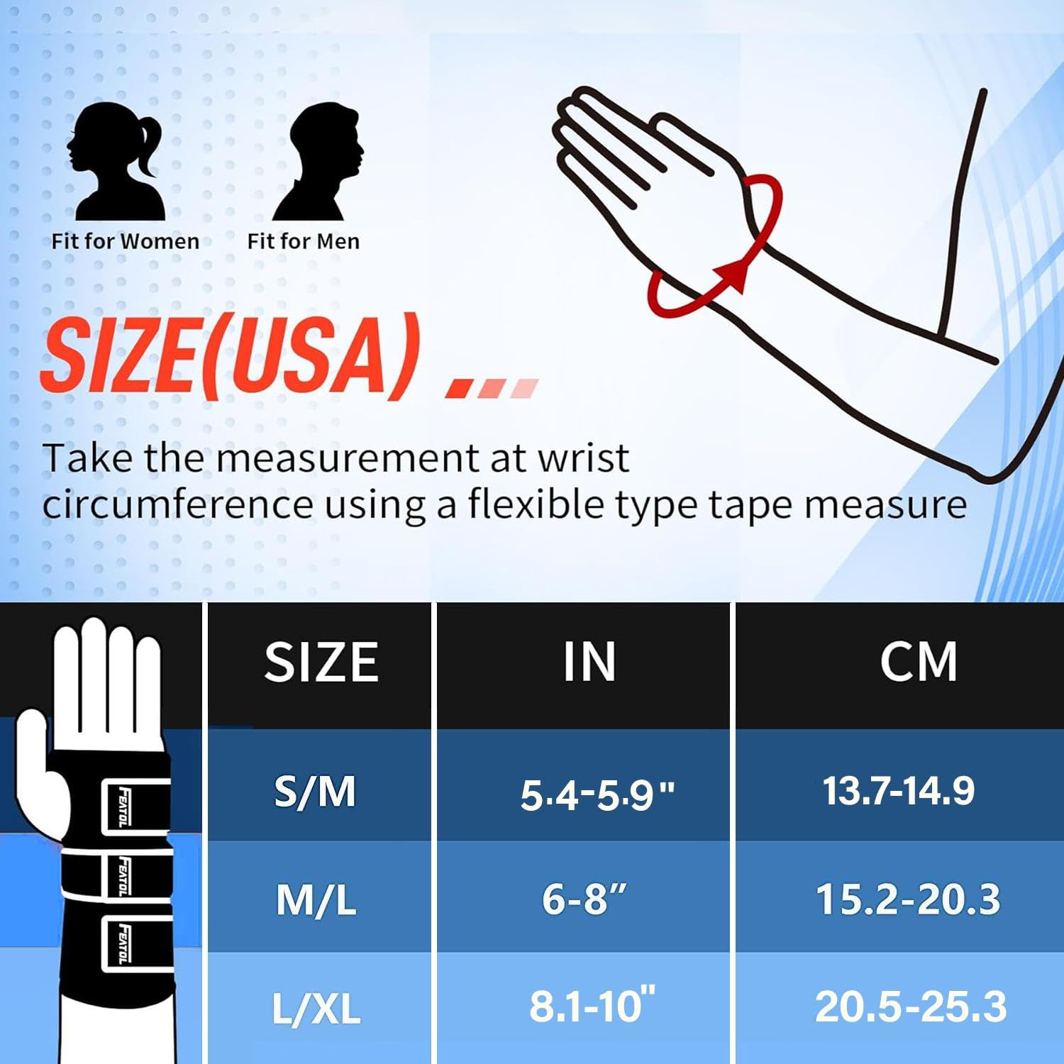 FEATOL removable splint supports stable wrist alignment.