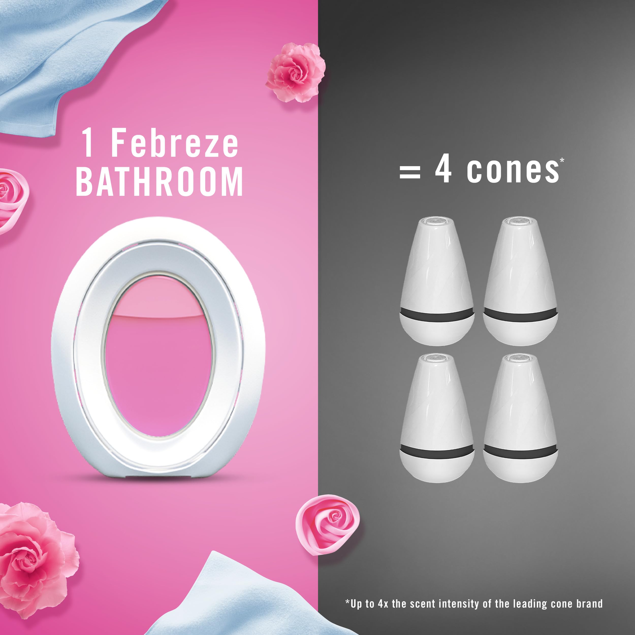 Febreze Bathroom lasts up to 45 days with steady scent.