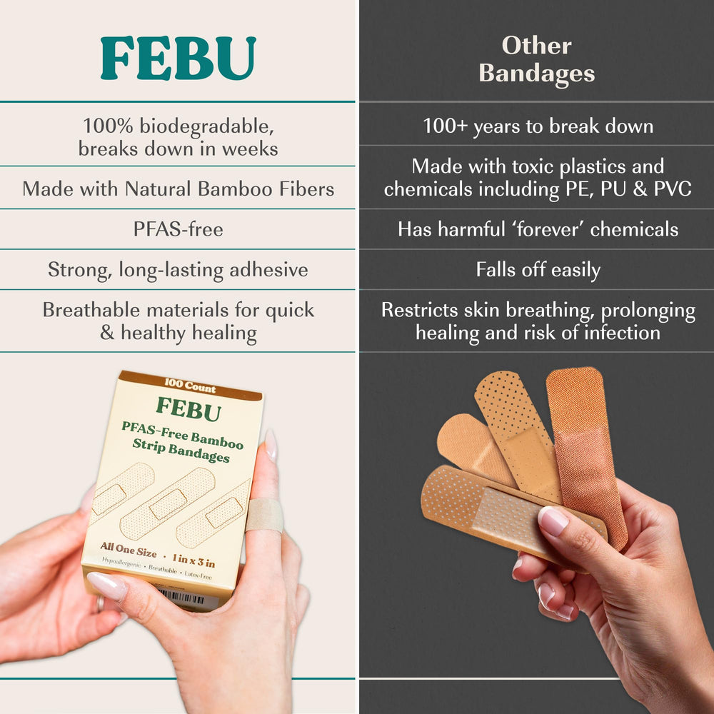 FEBU bamboo bandage 100-count pack ready for home first aid kit