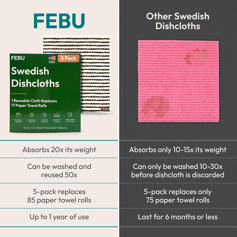 FEBU Swedish dishcloths made from biodegradable cellulose and cotton blend.