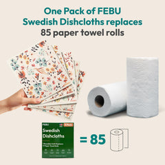 FEBU Swedish dishcloth replacing multiple paper towels in a kitchen setup