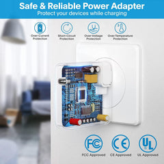 Phone fast charging from 0 to 80 percent in minutes