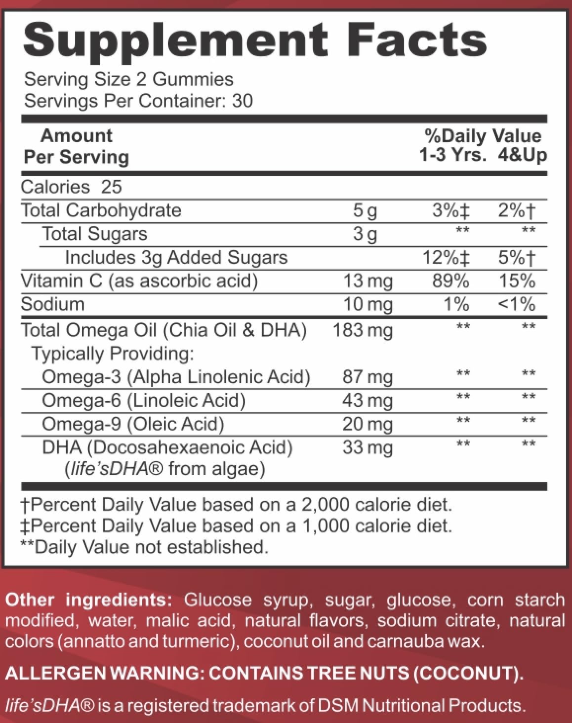 Feel Great Vitamin Co colorful gummies suggest playful daily nutrition