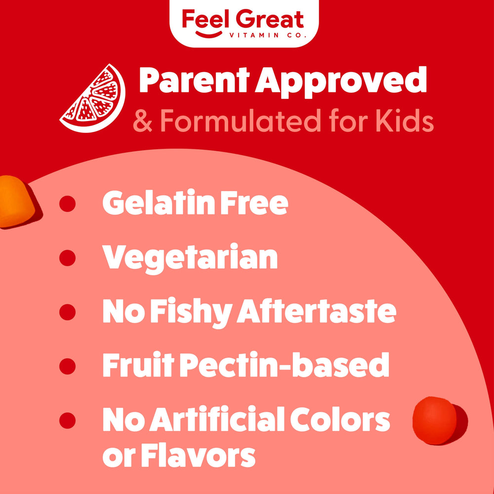 Feel Great Vitamin Co gummy ingredients chart highlights vitamin C and omega sources