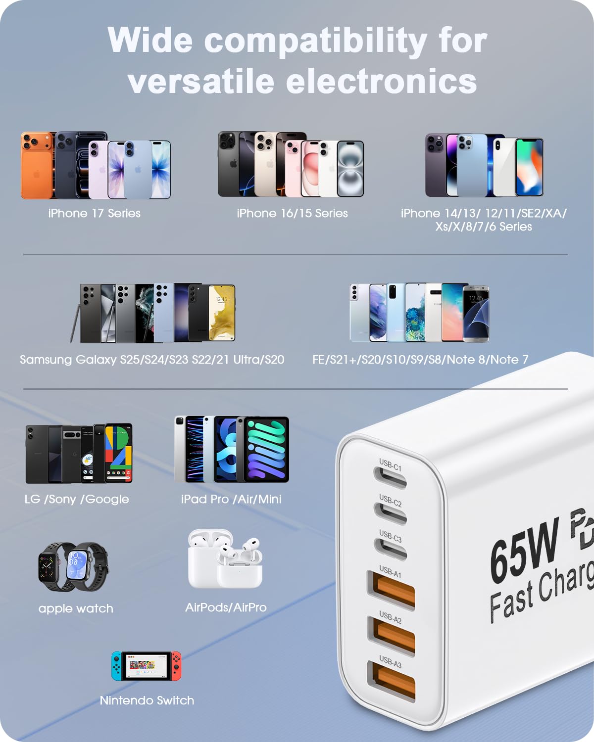 FEEL2NICE ABS + PC shell indicates safe charging design