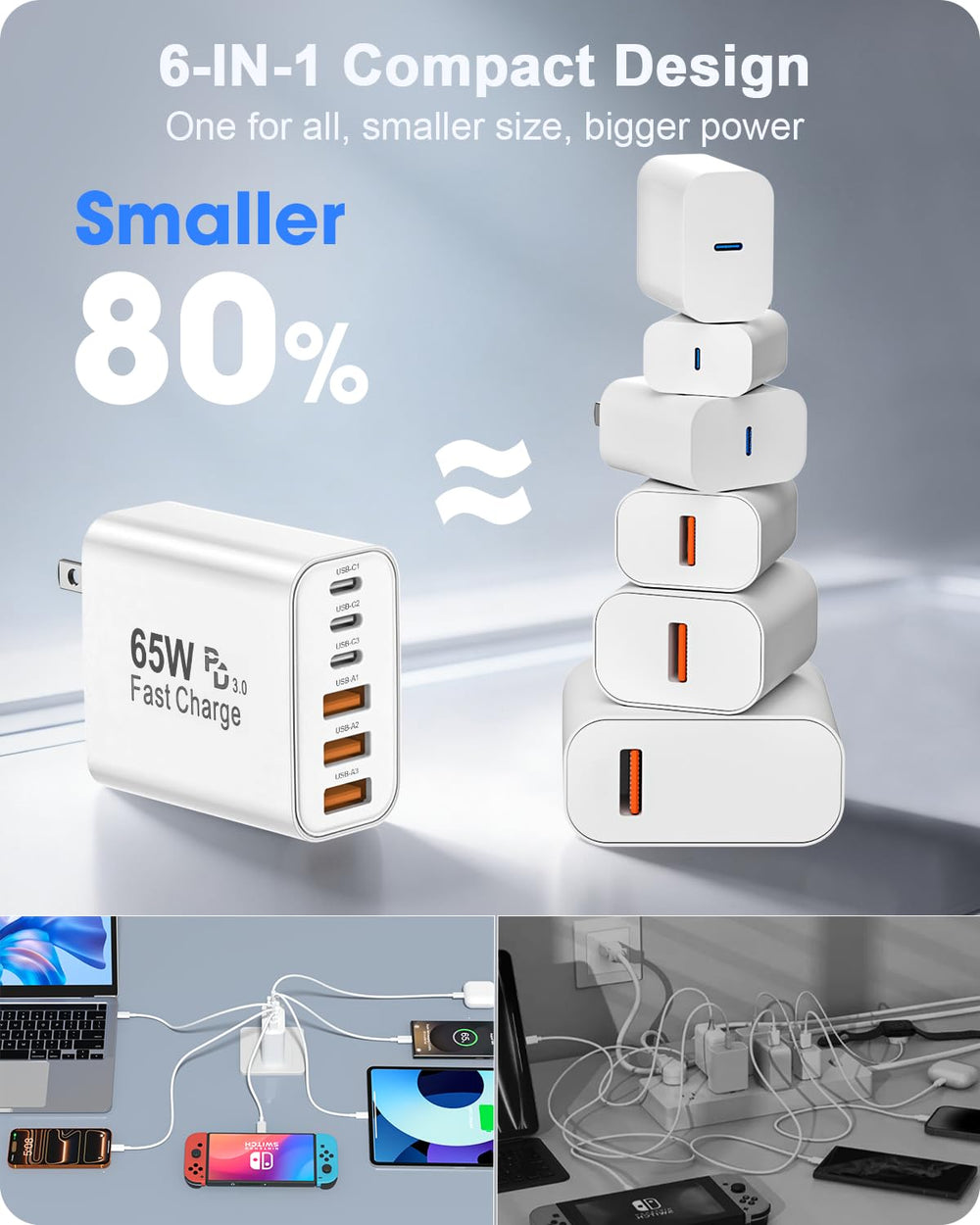 FEEL2NICE 6-port charger with USB‑C and USB‑A ports optimizes charging