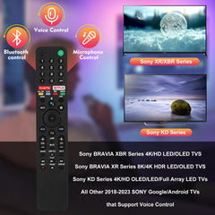 Feikeer RMF-TX500U compatibility range with Sony Bravia and XR series