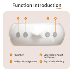 FEISIKE crib mobile motor spin and music mode combines motion and sound