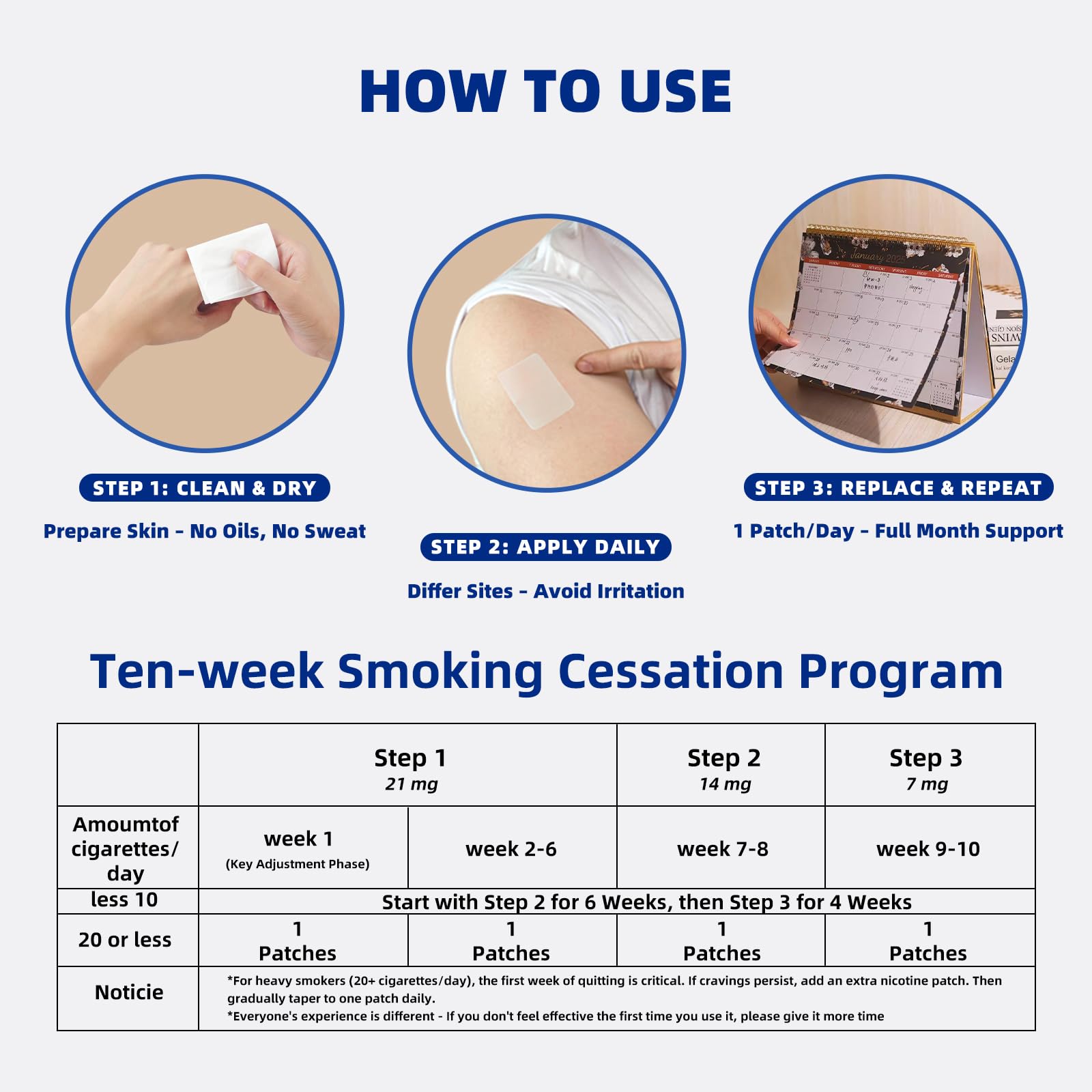 Fekux 3-step program diagram signaling gradual transition over weeks