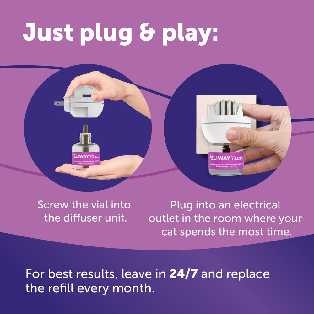 Feliway Classic drug-free icon communicates safe use around people and pets