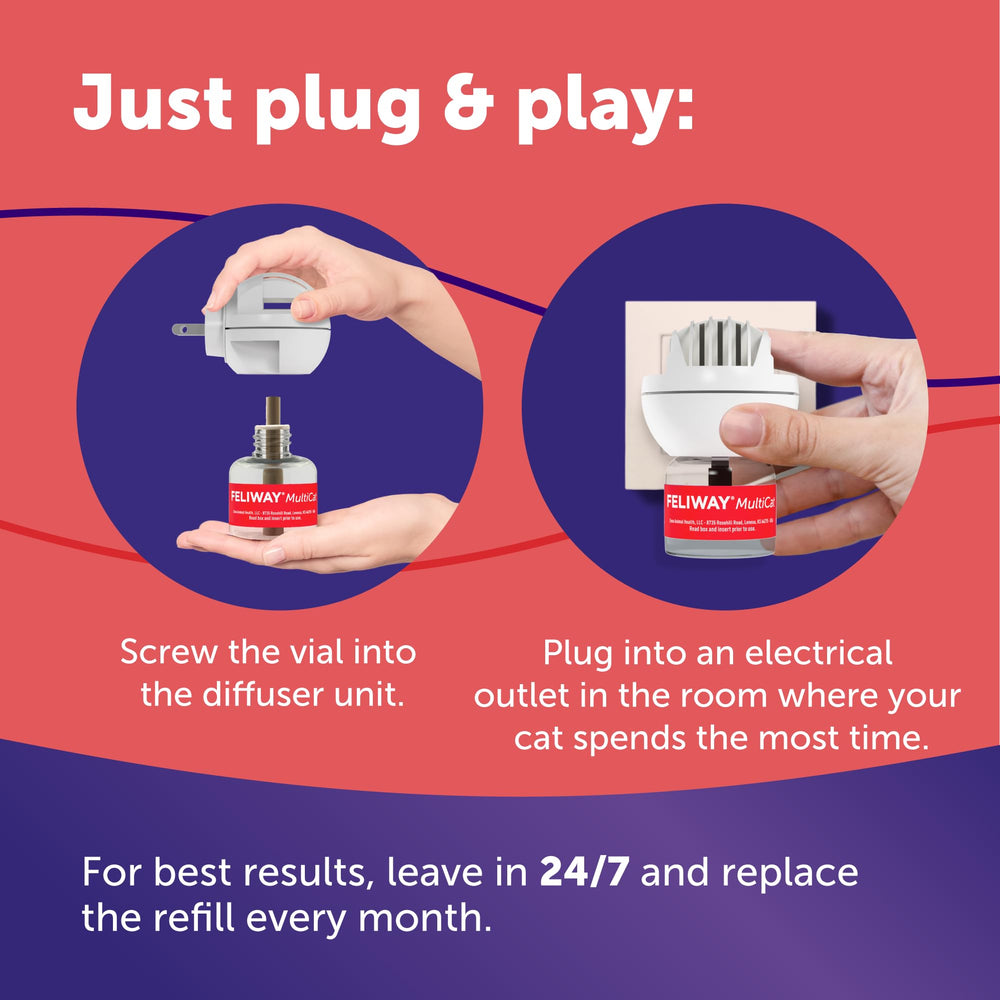 Feliway MultiCat diffuser shows drug-free, safe calming for pets and humans.