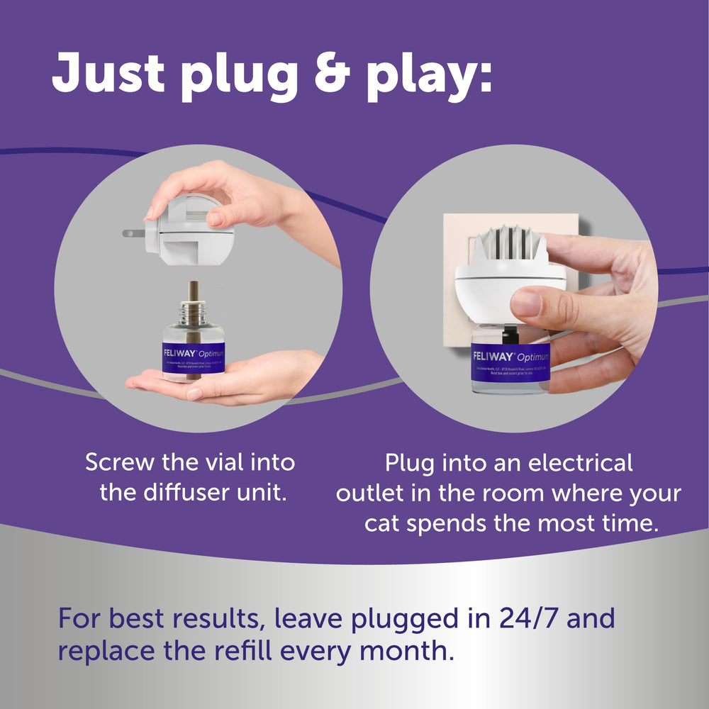 FELIWAY Optimum diffuser usage guide for simple setup.