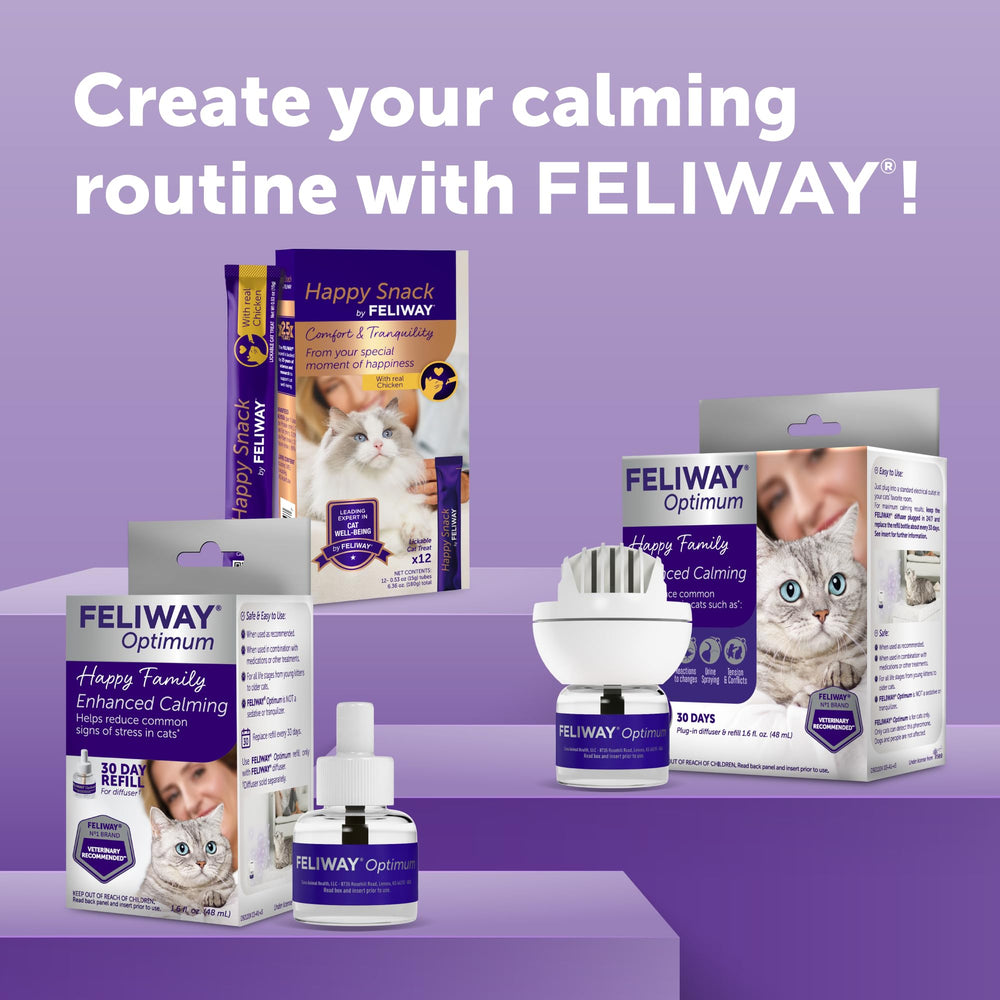Simple FELIWAY Optimum usage directions for placement