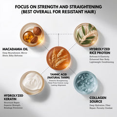 Felps Professional Omega Zero Resistance macadamia oil glow highlights shine and softness